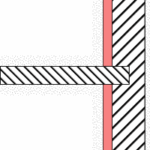 Das Problem der Innendämmung