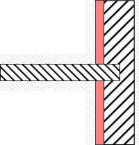 Das Problem der Innendämmung