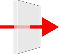 U-Wert kurz erklärt